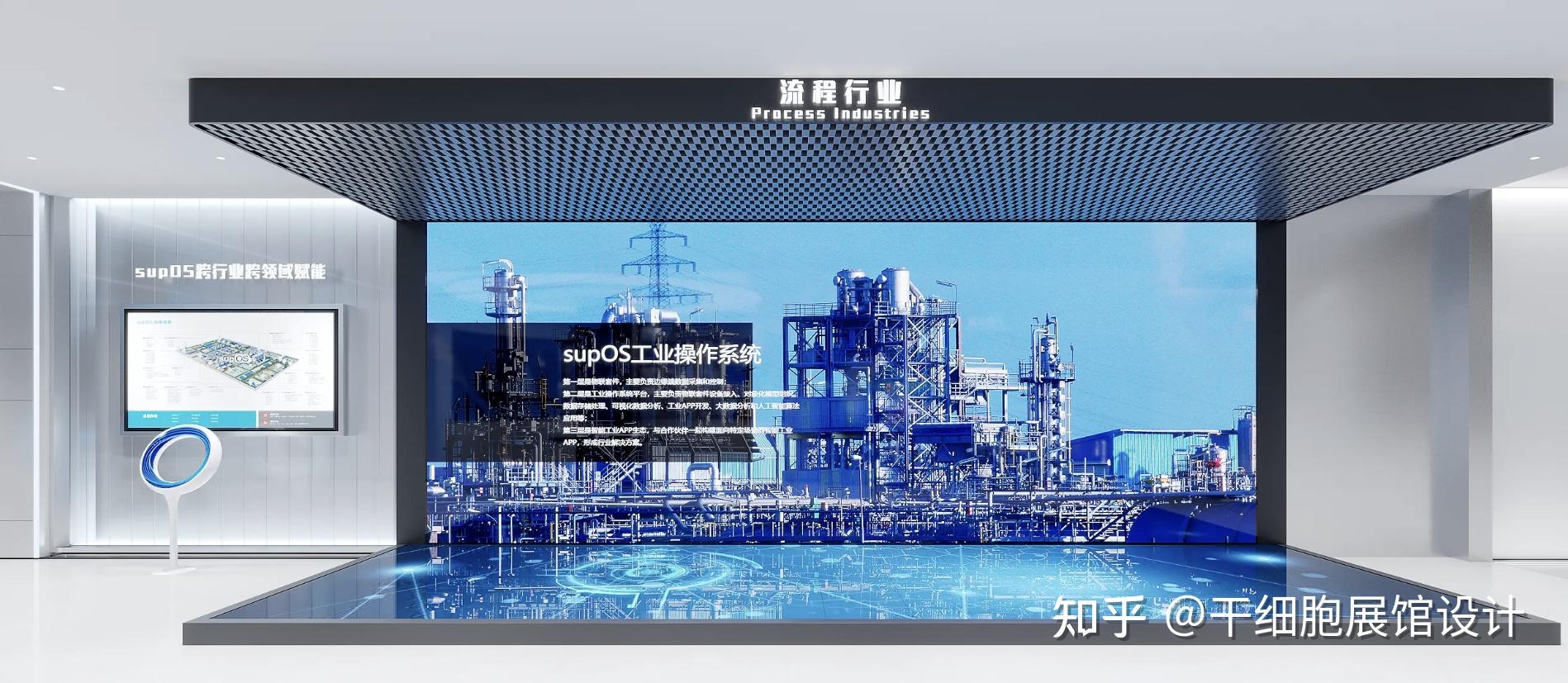 当科技遇见生命:探秘再生医学干细胞沉浸式展厅的无限可能 | 干细胞科普馆设计公司 | 长寿科技展厅 | 抗衰老展厅 - 知乎