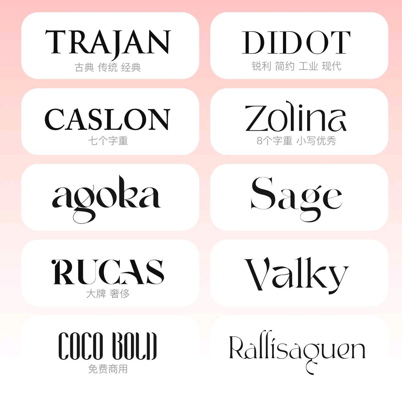 70款必备英文字体合集 - 知乎