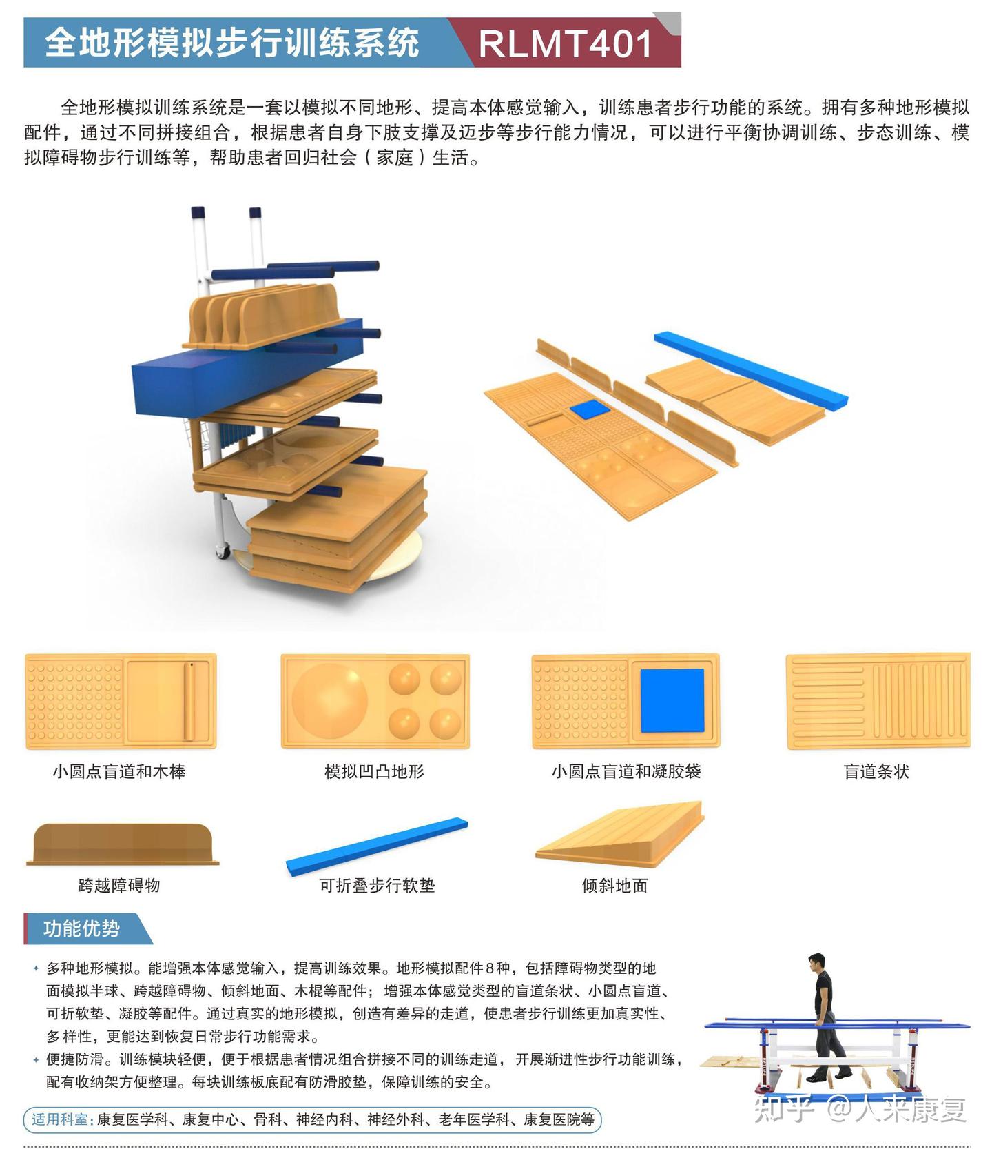脑卒中患者步行训练【人来康复】 - 知乎