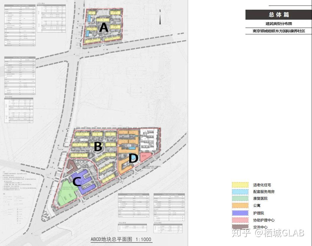 南京城东第一个破4万/㎡的楼盘，银城君颐东方国际康养社区怎么做到的？ - 知乎
