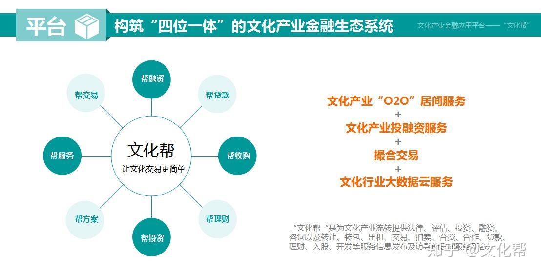 文创项目孵化：为创意插上翅膀
