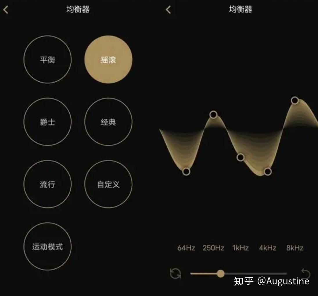 啥是eq音效 v2-0cc9cb4e60b4e0b61ca85a331f55a842_r.jpg