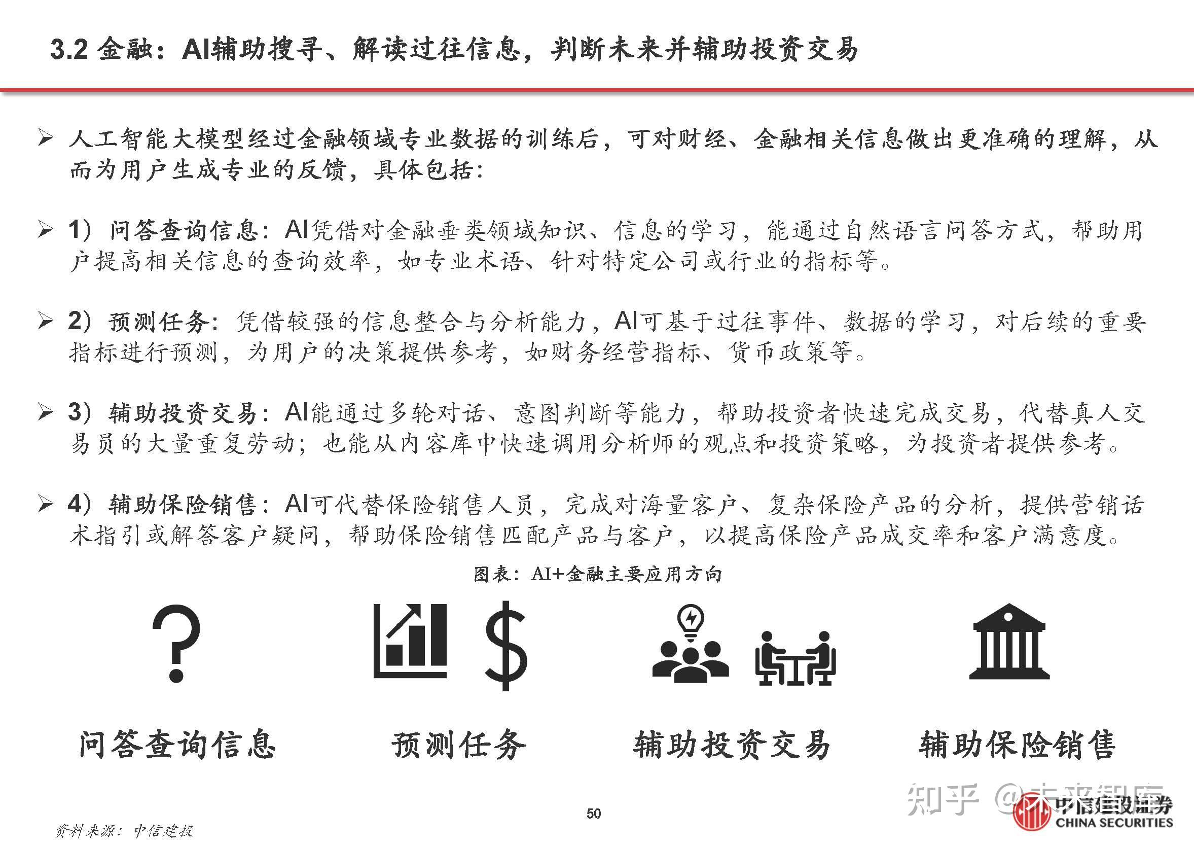 AI应用行业深度研究:难点、痛点与未来 - 知乎