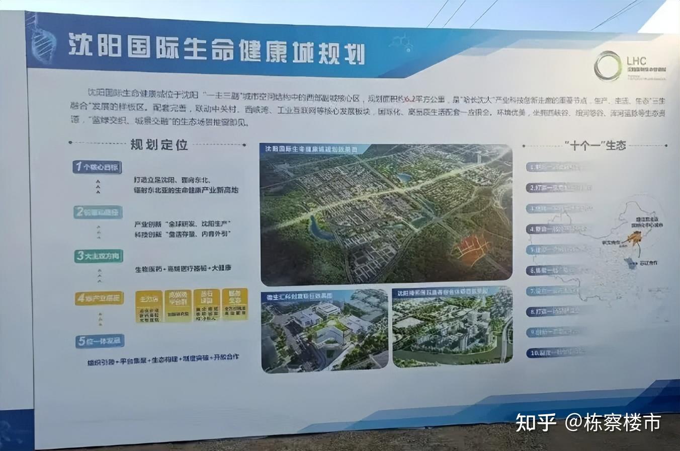 经开康养医疗配套再升级 !沈阳椿熙国际康养综合体项目启动建设! - 知乎