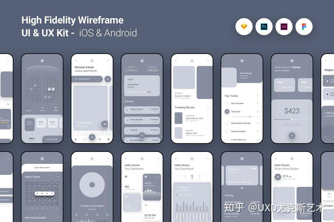交互小白不容错过的10个2020年优质Figma设计模板资源 - 知乎