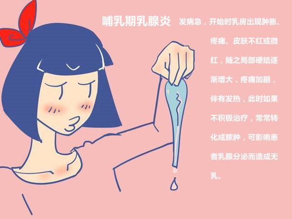 哺乳期乳腺炎常見護理方法