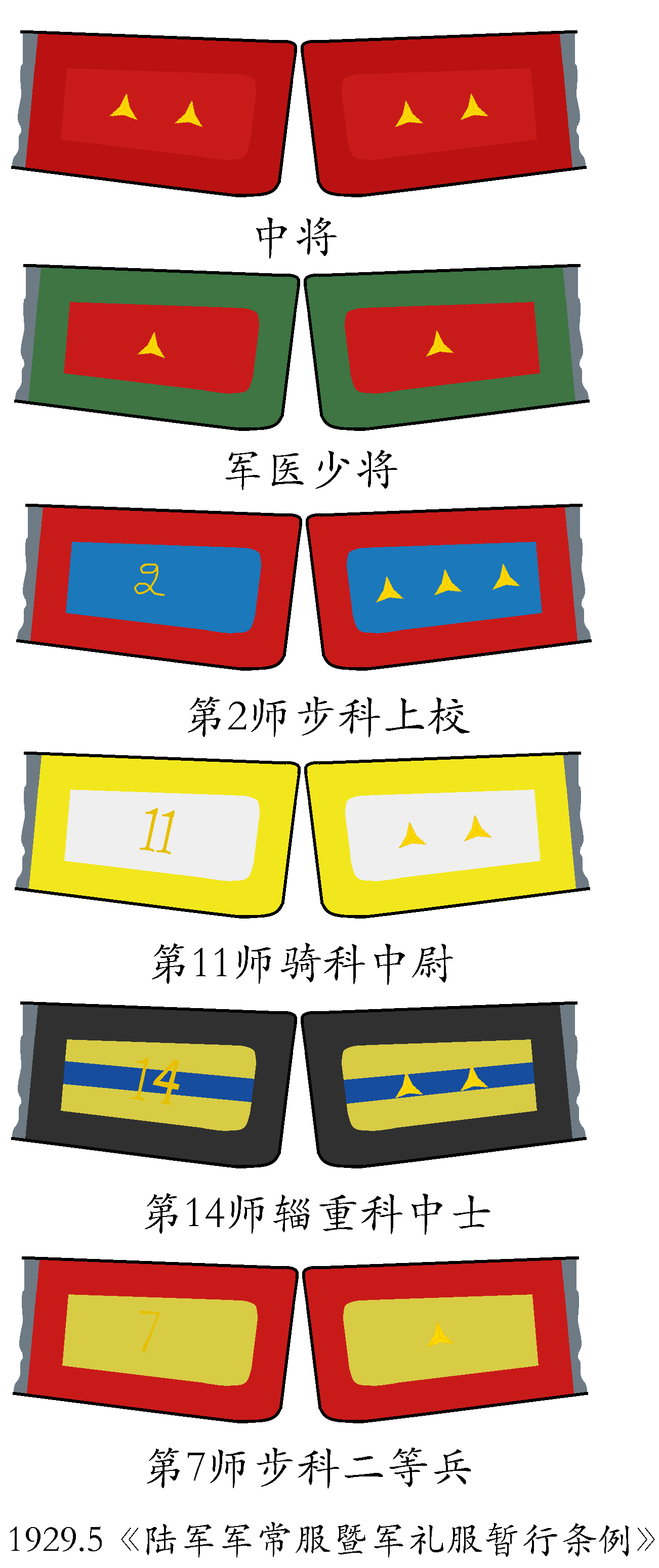 中国近代军服（十一）：30年代初国军领章定型之过程 - 知乎