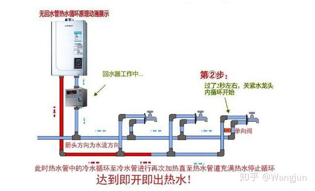 2022年618零冷水燃气热水器推荐零冷水燃气热水器有必要吗零冷水燃气