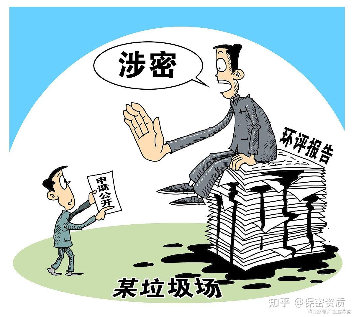 涉密人员的分类 - 知乎