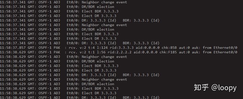 OSPF分享-DR/BDR详解 - 知乎
