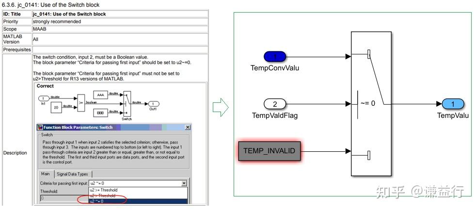control algorithm modeling guidelines using matlab ... ECU开发基础系列--万字长文教你搭建量产模型8