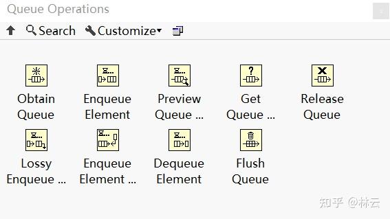 LabVIEW 2020入门（二）—— 队列queue - 知乎