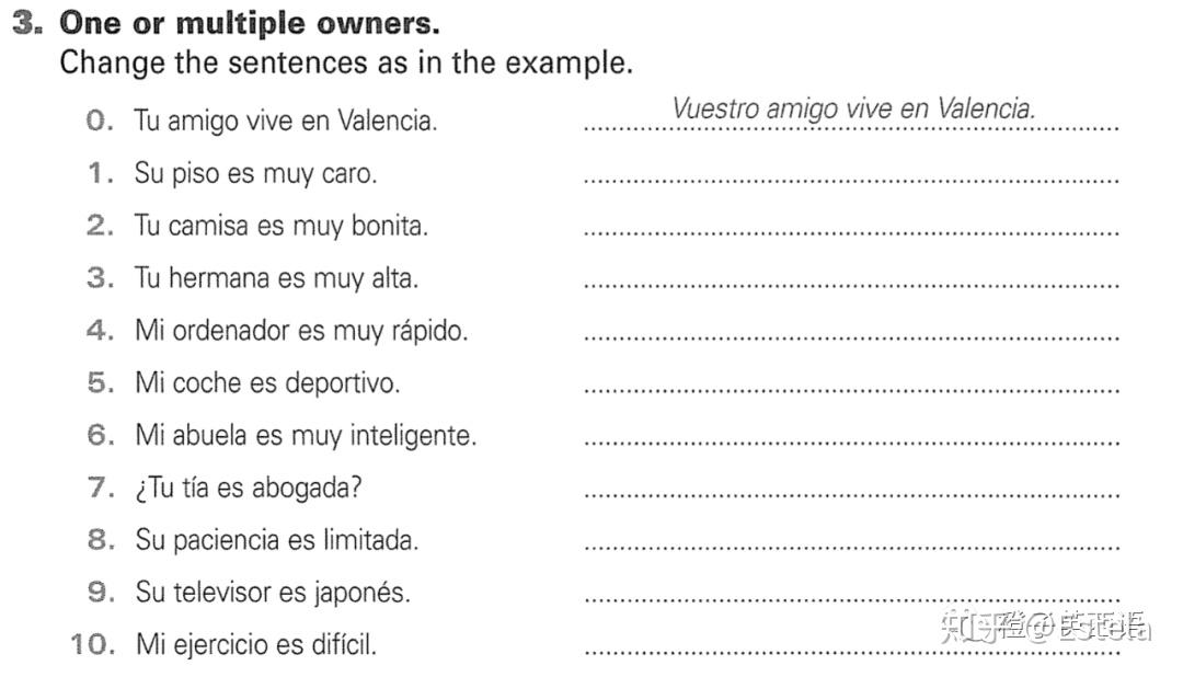 用英语学习西班牙语之possessiveadjectives