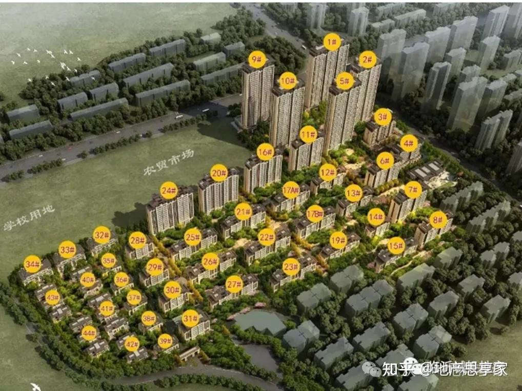 2018~2024,临沂房地产的发展复盘