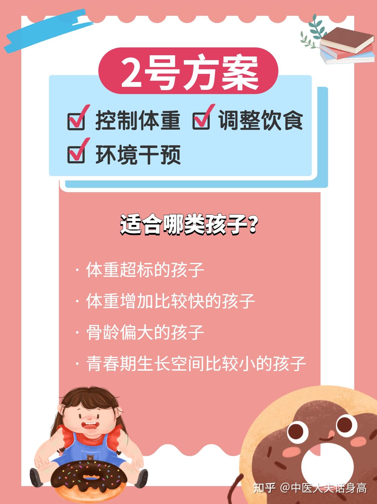 孩子个子矮,2024年追身高6大方案,看你家适合哪种 - 知乎