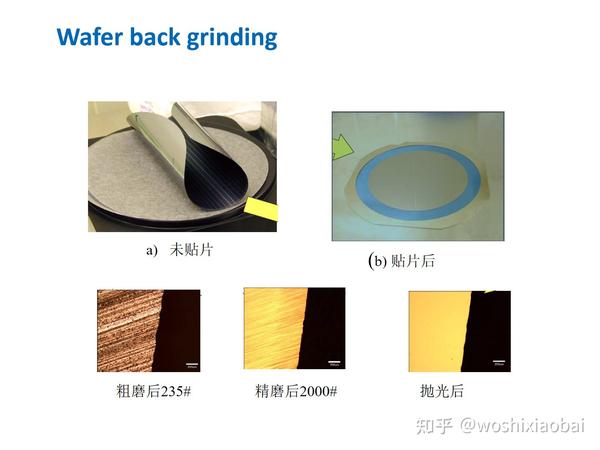 框架类产品封装工艺流程介绍Lead frame package process flow instruction 知乎