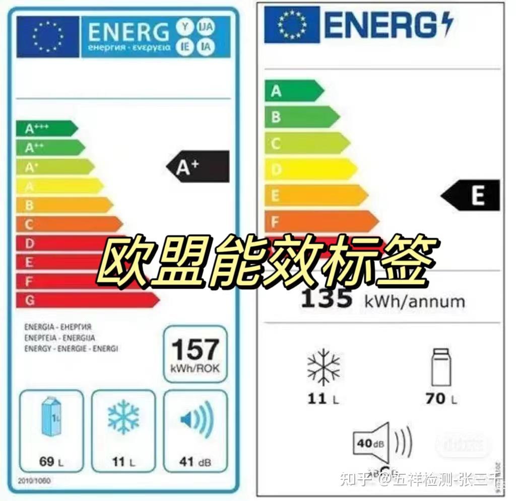 TEMU 欧盟能效标签 EU Energy Label - 知乎