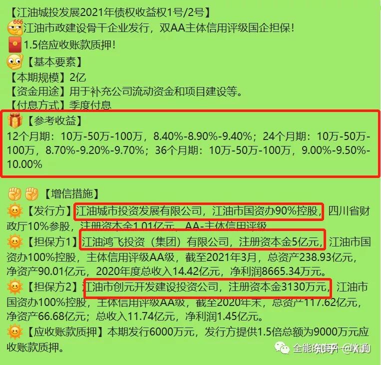 城投公司信托融资是什么意思(城投类信托)