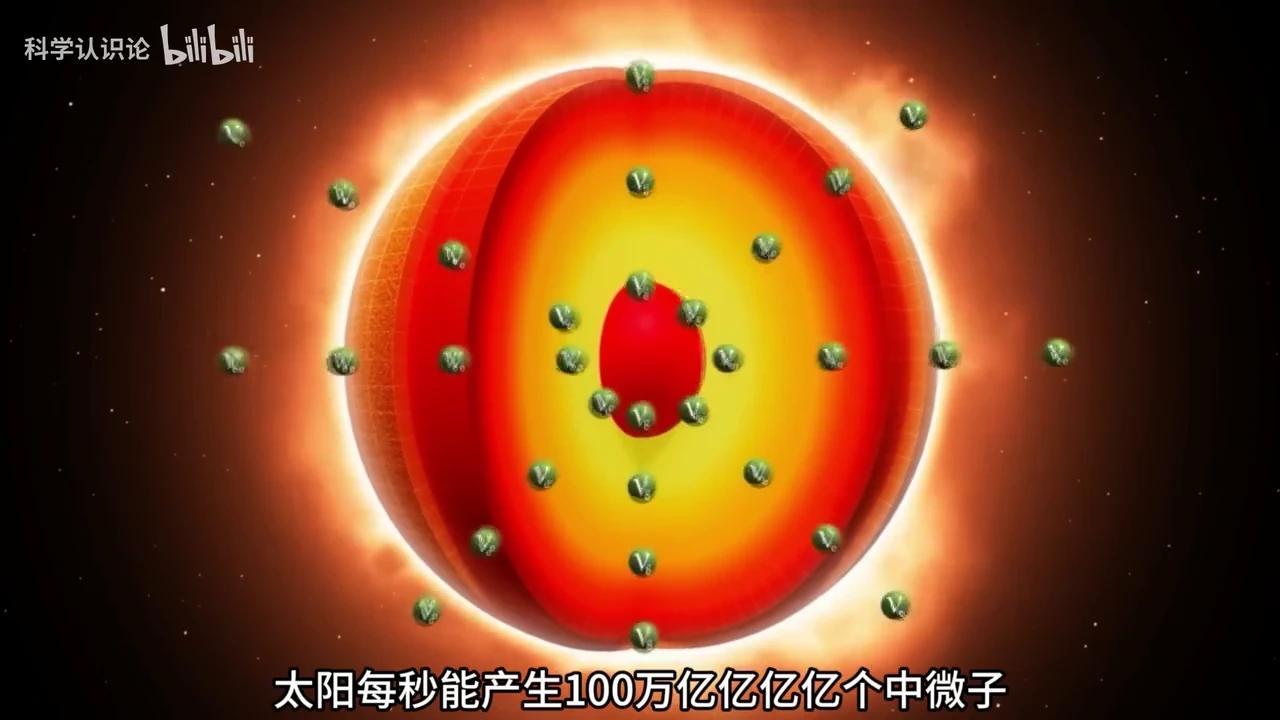 一口气看懂中微子全貌,从中微子振荡到暗物质粒子 - 知乎