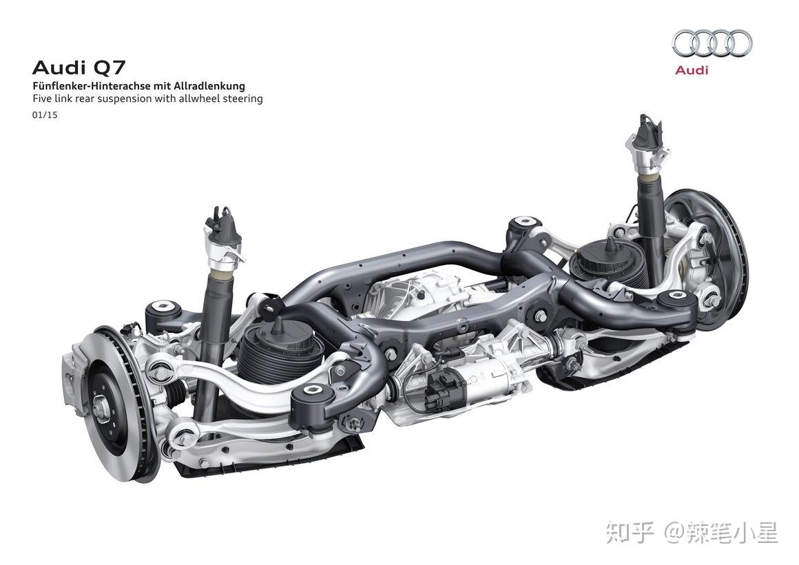 奥迪q7七座大型suv全面解析