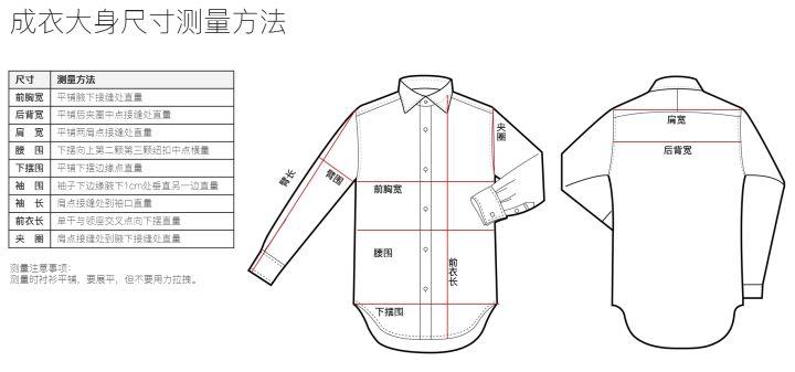 衬衫百科论怎样合体