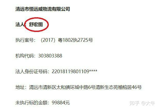 新鲜事政府座上宾变法院通缉犯