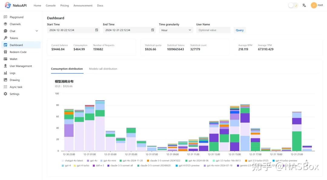 手把手教你在 NAS 上部署 New API ，这才是平台统一管理的终极形态！ - 知乎
