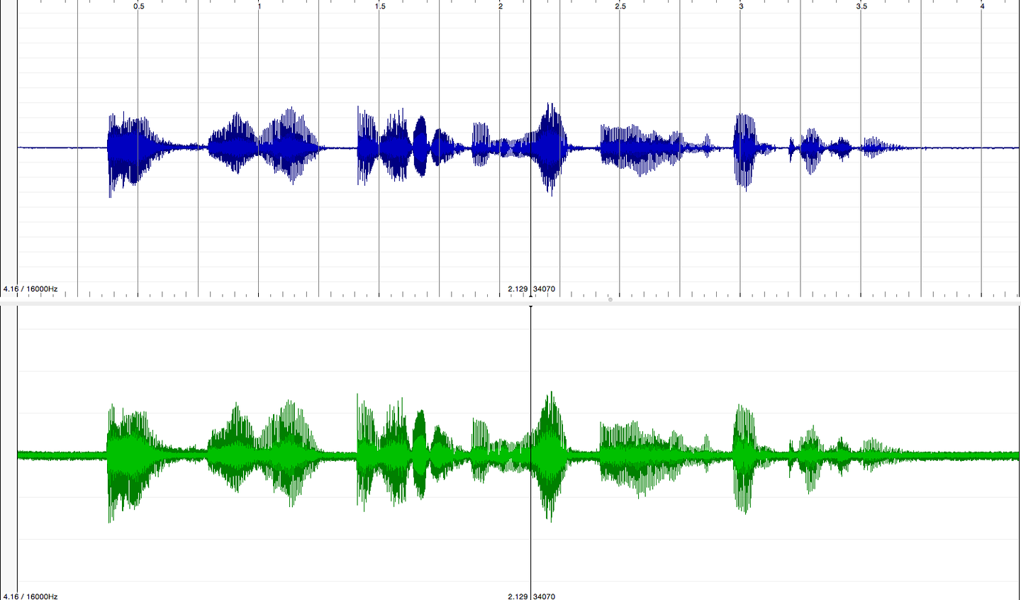 WebRTC AudioProcessing 3A: AEC AGC ANC 初探 - 知乎