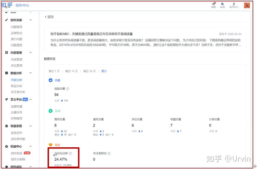 知乎盐粒ABC:与知友良性互动是提升正向互动率的密码,亦是获得盐粒的捷径 - 知乎