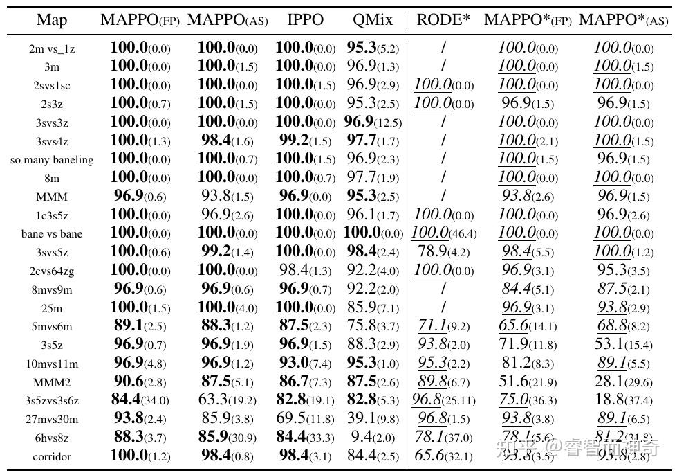 4 22 marl mappo 