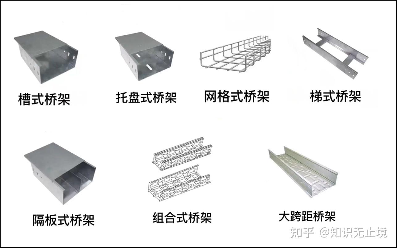 桥架是什么，有什么特点和用途？ - 知乎