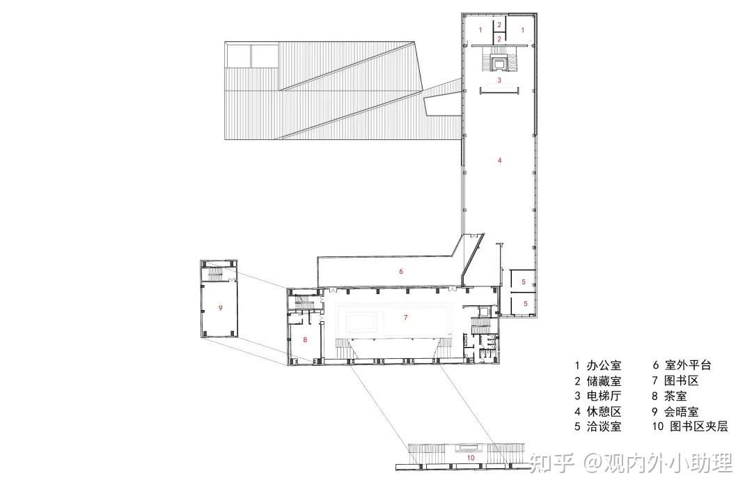 北立面圖△西立面圖相關實際案例拓展1·陶磊工作室——悅美術館參考