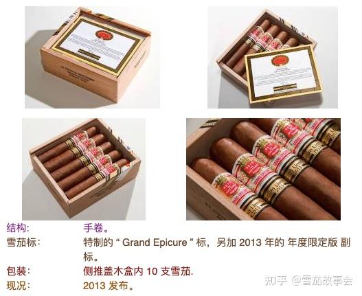 古巴雪茄介绍:好友蒙特雷 Hoyo de Monterrey 常规款/限量款 全目录 - 知乎