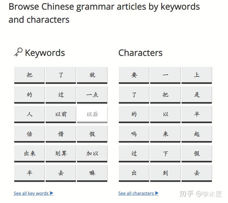 【纯干货分享】对外汉语人必备的「语法」教学参考资源 - 知乎