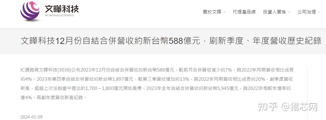 5945亿!文晔全年营收创新高! - 知乎