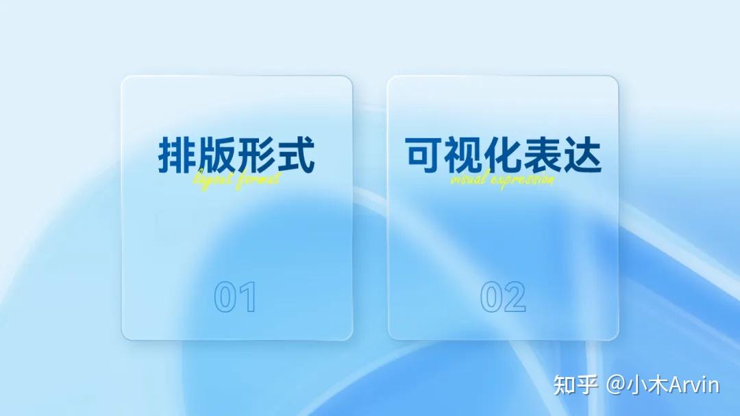 PPT对比页别只会写VS了,这两个方法,闭眼抄! - 知乎
