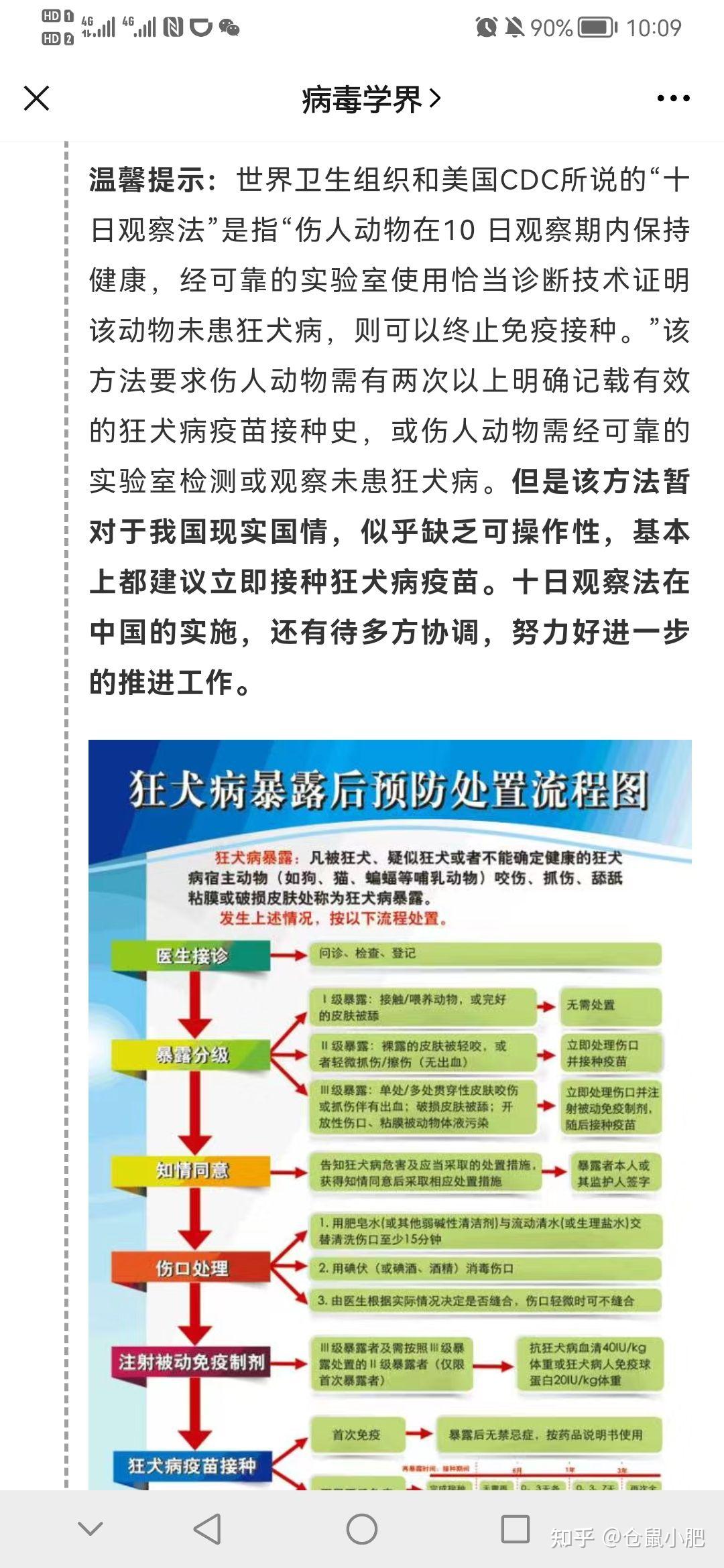 猫咪怎么样会携带狂犬病毒 v2-0d58072c0658793133505a29b9bb6096_r.jpg