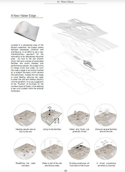 设计物语 | CONCEPT：作品集中概念图应该怎么画 - 知乎