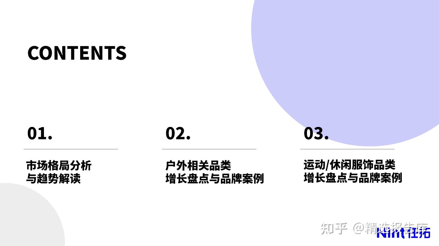 2023年运动户外市场趋势与细分赛道洞察报告 - 知乎