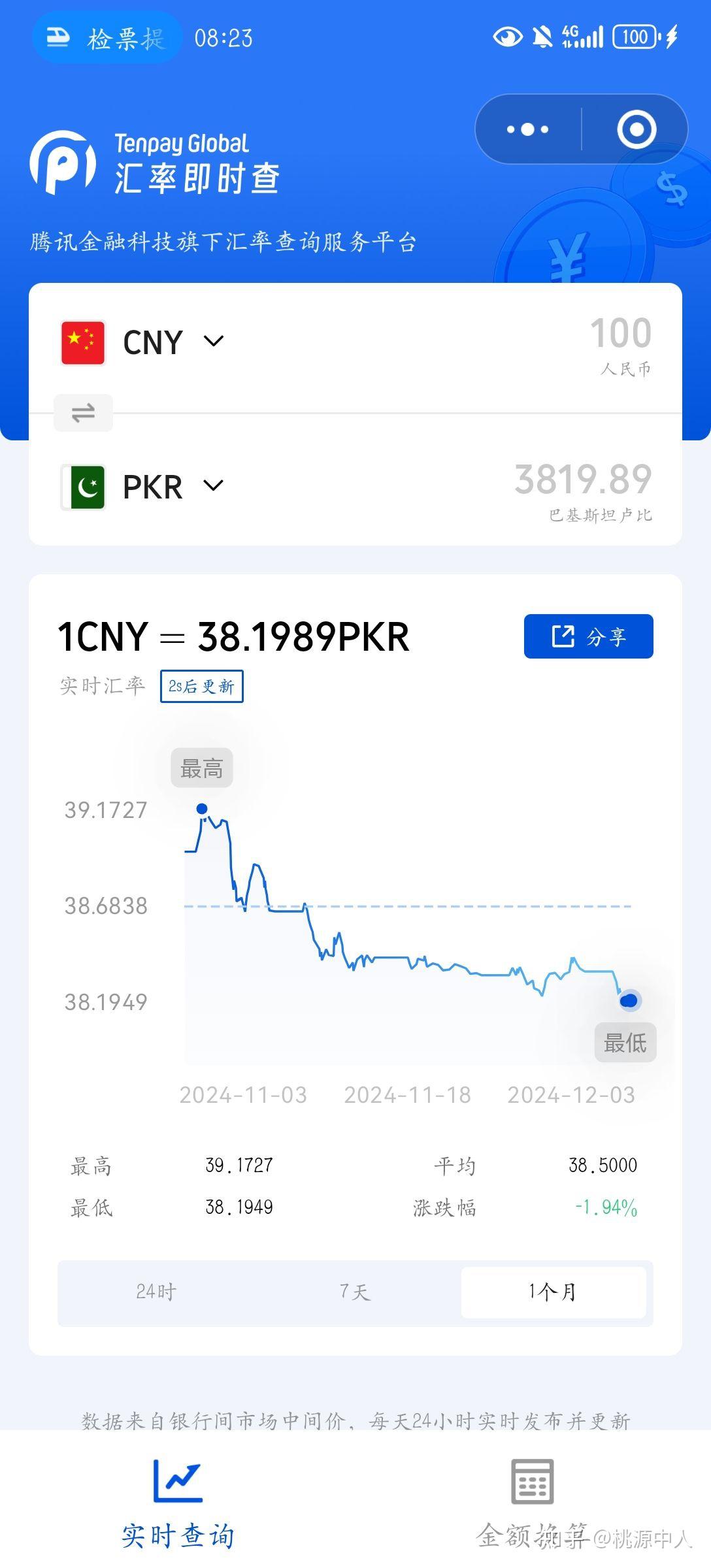 浅谈近期人民币汇率波动- 知乎