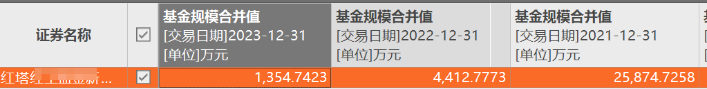 也有過風險提示,2022/11/30-12/31期間,該支基金連續60個工作日淨值