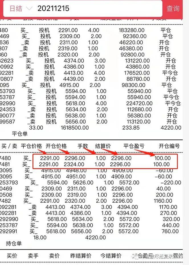 期货结算 zhuanlan.zhihu.com