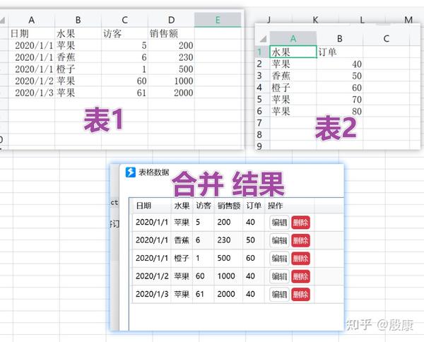 C DataTable Excel VLOOKUP C datatable excel vlookup