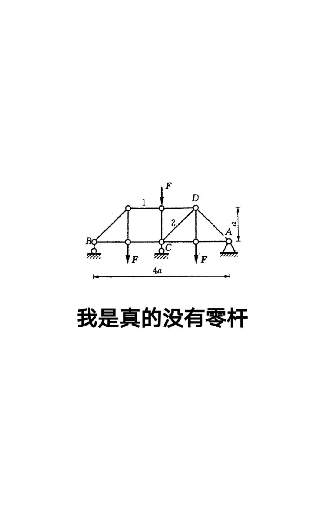 有没有与土木工程有关的照片可爱搞笑一点点的