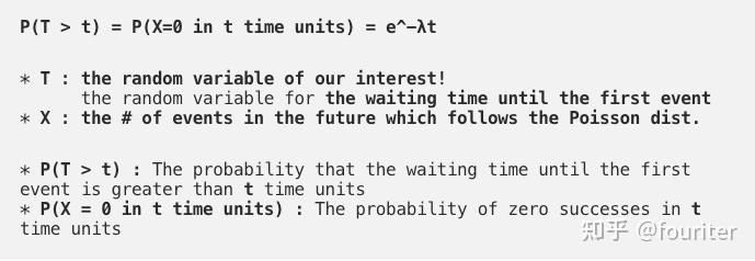 指数分布「Exponential Distribution」 - 知乎