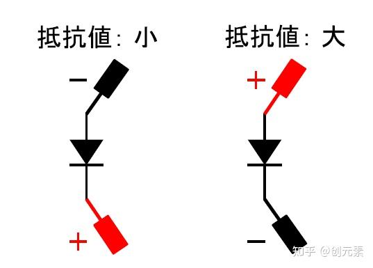 纯晶体管搭建的计算机-用1738个晶体管做个计算机(CPU1738)