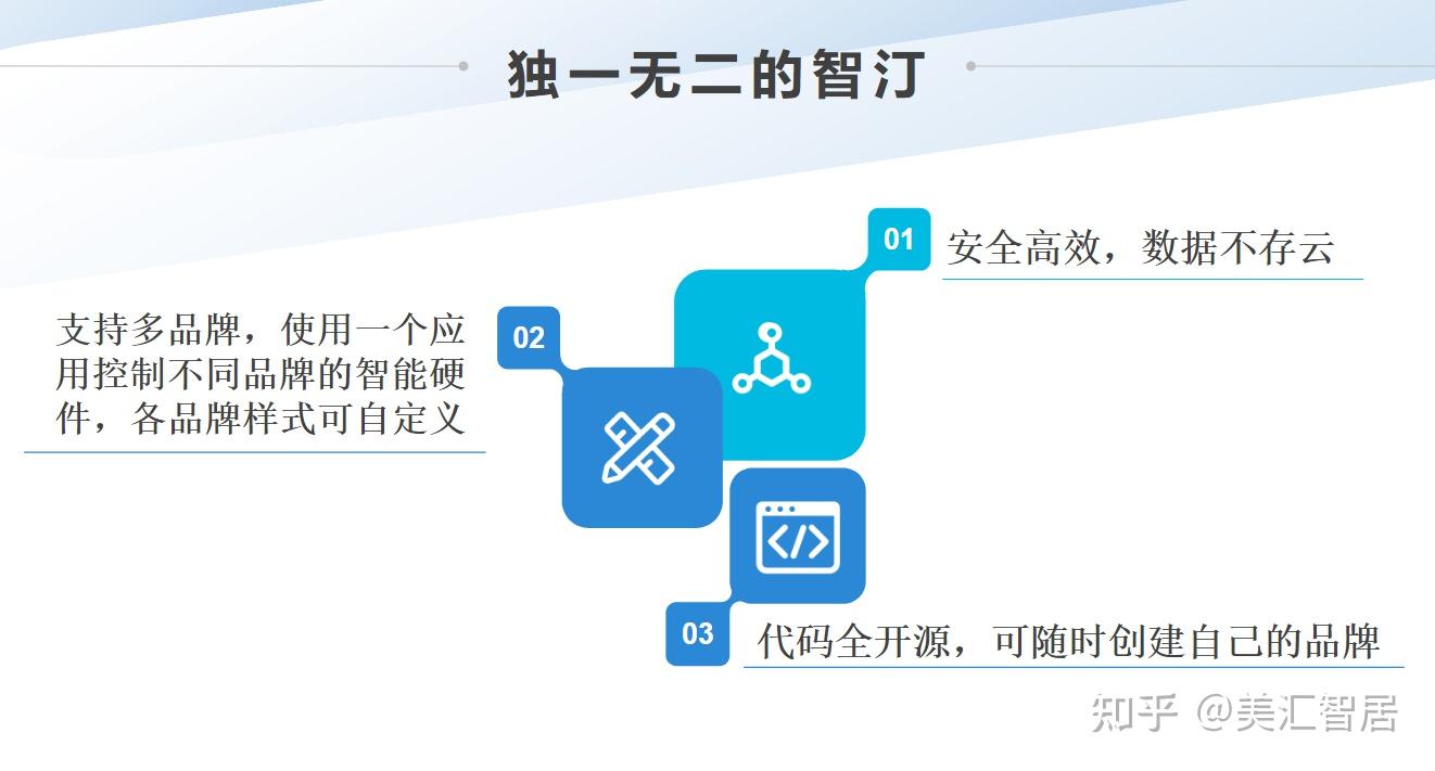 都说接入的DeepSeek是满血版为什么感觉还是官方的好用 知乎