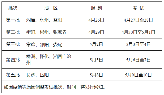 多省联考时间_2013多省联考申论413_八省联考时间