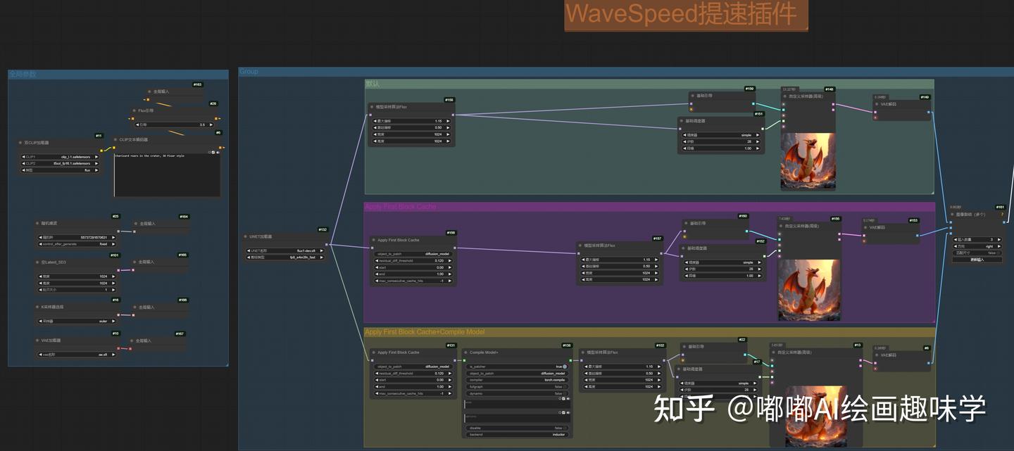  comfyui flux wavespeed 