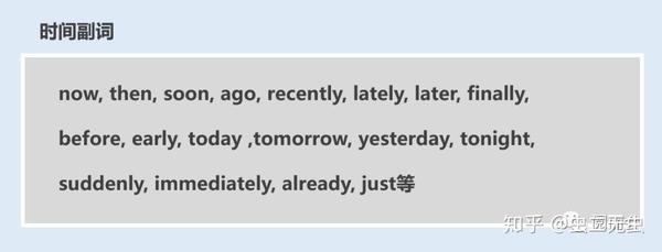 英语语法27期 副词的种类及用法 知乎